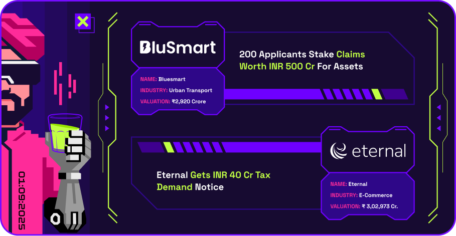 The ERP-ification of Indian Startups: When Speed Meets Structure